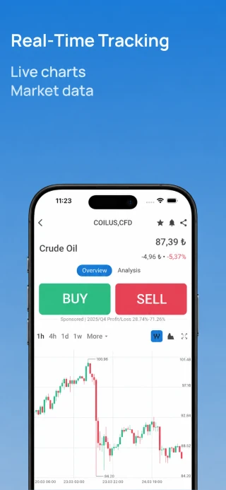 Oil & Commodities app — feature screen