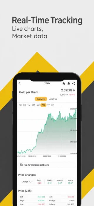 Gold & Silver app — feature screen