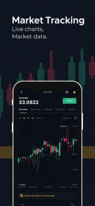 Paratic Markets app — feature screen